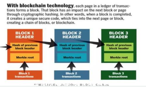 
Electrum冷钱包使用指南：安全存储比特币的最佳方案