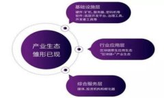 安卓TP钱包连接指南：简单易懂的步骤与技巧