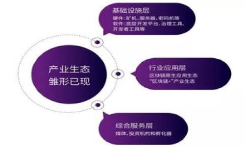 

安卓TP钱包连接指南：简单易懂的步骤与技巧