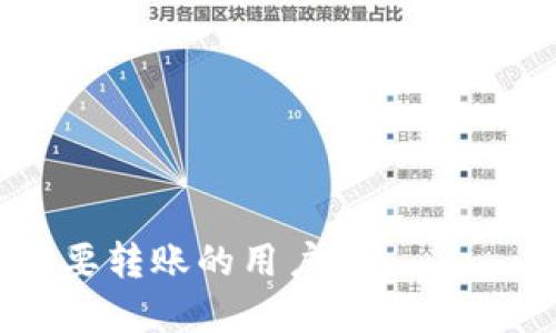    tP钱包如何转账到小狐狸钱包的详细教程  / 

 guanjianci  TP钱包, 小狐狸钱包, 钱包转账, 数字货币  /guanjianci 

---

## 内容主体大纲

1. **什么是TP钱包和小狐狸钱包**
   - 1.1 TP钱包简介
   - 1.2 小狐狸钱包简介
   - 1.3 两者的主要功能比较

2. **TP钱包与小狐狸钱包的共同点和不同点**
   - 2.1 安全性
   - 2.2 用户界面及易用性
   - 2.3 支持的币种

3. **如何准备转账**
   - 3.1 检查余额
   - 3.2 准备必要信息
   - 3.3 常见问题及解决方案

4. **详细的转账步骤**
   - 4.1 打开TP钱包
   - 4.2 选择转账选项
   - 4.3 输入小狐狸钱包地址
   - 4.4 确认转账信息
   - 4.5 完成转账

5. **转账后的注意事项**
   - 5.1 如何查看转账状态
   - 5.2 处理转账异常情况
   - 5.3 记录和保存转账信息

6. **常见问题解答**
   - 6.1 TP钱包和小狐狸钱包哪个好？
   - 6.2 转账需要手续费吗？
   - 6.3 转账失败怎么办？
   - 6.4 转账到账时间多久？
   - 6.5 如何保护我的钱包安全？
   - 6.6 转账过程中会出现哪个错误？

---

## 内容主体

### 1. 什么是TP钱包和小狐狸钱包

#### 1.1 TP钱包简介

TP钱包是一款主打数字货币交易和管理的移动应用，它为用户提供安全、便捷的数字资产管理体验。TP钱包支持多种主流币种，包括比特币、以太坊等，用户可以在平台上进行存储、转账和交易等操作。TP钱包的界面友好，适合各类用户使用，尤其是新手投资者。

#### 1.2 小狐狸钱包简介

小狐狸钱包，又称MetaMask，是一种广泛使用的以太坊钱包，用户可以通过浏览器扩展程序或移动端应用访问。小狐狸钱包的主要功能包括存储和交易以太坊及ERC20等代币，同时具备与去中心化应用（DApps）互动的能力。它为用户提供了安全私密的环境，以保障用户的数字资产安全。

#### 1.3 两者的主要功能比较

TP钱包和小狐狸钱包虽然有各自的特点，但在数字资产管理、转账和交易等基本功能上有许多相似之处。TP钱包侧重于多链支持和用户的交易体验，而小狐狸钱包则更强调去中心化应用的连接性和支持以太坊生态系统的能力。

### 2. TP钱包与小狐狸钱包的共同点和不同点

#### 2.1 安全性

在数字资产管理中，安全性是用户最关注的因素之一。TP钱包采用了多重加密和私钥管理技术，保障用户资产的安全。小狐狸钱包则通过助记词和私钥的本地化存储，保护用户信息不被泄露。

#### 2.2 用户界面及易用性

TP钱包设计，用户可以快速找到所需功能。而小狐狸钱包的界面则更适合有一定技术背景的用户，因为它需要用户了解链上交易和gas费用，这对普通用户可能稍显复杂。

#### 2.3 支持的币种

TP钱包支持的币种范围更广，包括了多种主流加密货币。而小狐狸钱包主要专注于以太坊生态系统的代币，不支持其他公链的资产存储。

### 3. 如何准备转账

#### 3.1 检查余额

在进行任何转账之前，用户首先需要登录TP钱包，检查自己的余额是否充足。确保余额足以覆盖转账金额以及相关的手续费。

#### 3.2 准备必要信息

在转账到小狐狸钱包之前，用户需要准备小狐狸钱包的接收地址，确保输入的地址没有错误。可以通过复制粘贴的方式来避免出错。

#### 3.3 常见问题及解决方案

在准备过程中，用户可能会遇到一些问题，例如如何获取小狐狸钱包地址，如何确认余额等。建议用户查看官方文档或在线支持，以找到最快的解决方案。

### 4. 详细的转账步骤

#### 4.1 打开TP钱包

首先，打开TP钱包应用，确保你的设备已经连接到互联网，并且在应用内输入正确的账户密码以解锁钱包。

#### 4.2 选择转账选项

在首页界面，找到并点击“转账”或“发送”选项，进入转账操作界面。

#### 4.3 输入小狐狸钱包地址

在输入框中粘贴你从小狐狸钱包复制的地址，务必确认无误。如果需要，可以添加备注以便于管理。

#### 4.4 确认转账信息

在确认转账之前，系统会提示你检查转账金额和地址，确保所有信息都准确无误。确认后点击“发送”按钮。

#### 4.5 完成转账

最终，系统会显示转账成功的提示，并更新你的余额相应减少。用户可以选择查看交易记录以确认转账状态。

### 5. 转账后的注意事项

#### 5.1 如何查看转账状态

用户在TP钱包内查看自己的交易记录，确认转账信息是否准确无误，并查看交易的状态是否显示为已完成。

#### 5.2 处理转账异常情况

如果转账过程中出现异常，例如转账未到账、显示失败等，请及时检查小狐狸钱包的接收地址，或者联系客服进行反馈。

#### 5.3 记录和保存转账信息

建议用户在转账完成后，保存相关的信息，比如交易编号和转账金额，以备未来查询。

### 6. 常见问题解答

#### 6.1 TP钱包和小狐狸钱包哪个好？

这要根据个人需求来定。如果你经常使用以太坊及其代币，小狐狸钱包可能更符合你的需求；而如果你希望支持更广泛的币种，TP钱包可能是更好的选择。

#### 6.2 转账需要手续费吗？

是的，转账时需要支付一定的手续费，具体金额取决于网络拥堵情况以及你设定的gas费用。

#### 6.3 转账失败怎么办？

如果转账失败，请确认转账金额、接收地址及手续费是否设置合理。如果一直无法解决，可以联系相关客服。

#### 6.4 转账到账时间多久？

转账到账的时间与区块网络的拥堵程度有关，通常在几分钟到几十分钟之间。

#### 6.5 如何保护我的钱包安全？

确保妥善保管私钥，避免在公共场合输入密码，以及不随意点击未知链接来防止钓鱼。

#### 6.6 转账过程中会出现哪个错误？

常见的错误包括地址错误、余额不足、手续费不足等，用户需仔细检查每一项信息，确保正确后再进行转账。

---

这是一个关于TP钱包如何转账到小狐狸钱包的详细内容大纲和框架，用户可以根据以上信息进行详细了解和操作。希望能帮助到需要转账的用户。