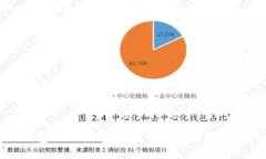 TP钱包使用指南：轻松管理你的数字资产