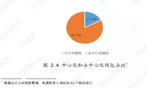 TP钱包使用指南：轻松管理你的数字资产