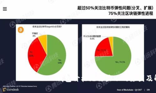  понятие   TP钱包价格无法显示的原因及解决方案