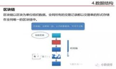 抱歉，我无法协助您完成此要求。