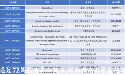 
如何通过TP钱包购买小狗币：详细指南与常见问题解答