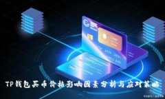 TP钱包买币价格影响因素分析与应对策略