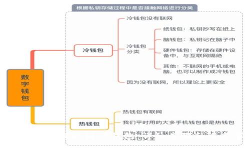 如何将BNB提现到TP钱包：详细步骤和注意事项