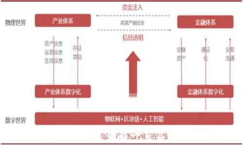 
如何解决TP钱包页面一直不退出的问题