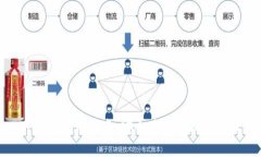 TP钱包授权指南：安全使用与权限管理