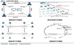 tP钱包发布代币的合法性分析与风险警示