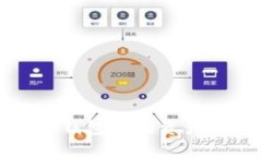如何查看TP钱包中的资产和币种信息