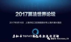 虚拟币TOPAY钱包退款流程详解