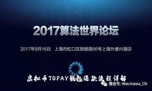 虚拟币TOPAY钱包退款流程详解