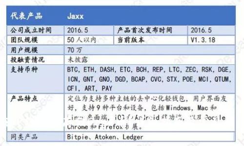 如何在TP钱包中存储Doge币？详细指南及常见问题解答