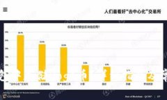 如何在TP钱包中存储Doge币？详细指南及常见问题