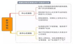   如何在TP钱包中添加自定义图标，提升数字资产