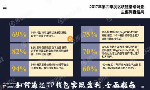 
如何通过TP钱包实现盈利：全面指南