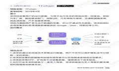 TP钱包密码忘记后如何找回：全面指南