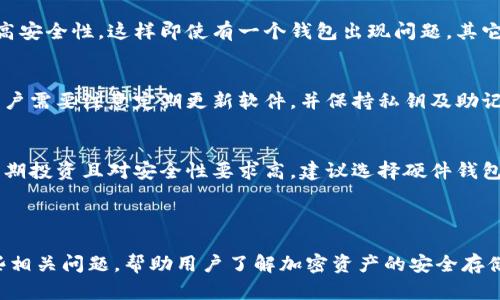 baioti如何选择适合SHIB的冷钱包：全面指南/baioti
SHIB冷钱包, 加密货币冷钱包, 数字资产存储, 安全加密钱包/guanjianci

## 内容主体大纲

1. 简介  
   - 什么是冷钱包
   - 為何选择冷钱包

2. SHIB简介  
   - SHIB的背景和发展  
   - SHIB的市场地位

3. 为什么选择冷钱包来存储SHIB  
   - 安全性  
   - 离线存储的优势

4. 热钱包与冷钱包的比较  
   - 热钱包的优缺点  
   - 冷钱包的优缺点

5. 如何选择合适的冷钱包来存储SHIB  
   - 硬件冷钱包推荐  
   - 软件冷钱包推荐  
   - 关键功能与特性

6. 如何操作冷钱包存储SHIB  
   - 创建冷钱包的步骤  
   - 迁移SHIB到冷钱包的步骤

7. 常见问题解答  
   - 6个相关问题

---

### 1. 简介

#### 什么是冷钱包
冷钱包是一种用于存储数字资产的设备或软件，与互联网隔离，大大降低了被黑客攻击的风险。通常，冷钱包包括硬件设备和纸钱包。

#### 为什么选择冷钱包
选择冷钱包的原因主要是为了保障资产的安全。对于长期持有者，冷钱包是非常理想的选择。由于冷钱包不与网络直接连接，用户可以有效避免网络盗窃和黑客攻击。

### 2. SHIB简介

#### SHIB的背景和发展
SHIB（Shiba Inu）是一种基于以太坊区块链的加密货币，创建于2020年。它以狗狗为主题，吸引了大量社区支持。SHIB的推出意在模仿和超越“狗狗币”的成功。

#### SHIB的市场地位
SHIB已经成为市场中的重要角色，吸引了许多投资者。它的市值在短时间内迅速增长，成为众多加密货币中的一员。

### 3. 为什么选择冷钱包来存储SHIB

#### 安全性
冷钱包最大的优势在于安全性。由于其不连接互联网，可以有效避免许多网络攻击和盗窃。对于持有大量SHIB的投资者来说，使用冷钱包存储是非常必要的。

#### 离线存储的优势
通过离线存储的方式，用户可以避免由于系统漏洞或网络延迟造成的资产损失。此外，冷钱包的数据是高度加密的，即使设备丢失，资料依然安全。

### 4. 热钱包与冷钱包的比较

#### 热钱包的优缺点
热钱包的优点在于便捷，可以随时随地进行交易，但缺点是安全性较低，容易受到网络攻击。

#### 冷钱包的优缺点
相较之下，冷钱包的优点是提供更高的安全级别，缺点则在于其操作相对复杂，不适合频繁交易。

### 5. 如何选择合适的冷钱包来存储SHIB

#### 硬件冷钱包推荐
一些知名的硬件冷钱包品牌包括 Ledger 和 Trezor。这些设备提供了强大的安全特性，并支持多种加密货币，包括SHIB。

#### 软件冷钱包推荐
有些软件冷钱包，如 Exodus 和 Trust Wallet，也可以安全存储SHIB。这些钱包通常界面友好，适合新手使用。

#### 关键功能与特性
选择冷钱包时，需要关注其安全性、易用性、以及支持的数字资产等要素。同时，优质的客户服务也非常重要。

### 6. 如何操作冷钱包存储SHIB

#### 创建冷钱包的步骤
创建冷钱包通常较为简单，用户只需按照设备或软件的指示进行设置即可。包括生成私钥，备份安全短语等步骤。

#### 迁移SHIB到冷钱包的步骤
在将SHIB迁移到冷钱包时，用户需要获取冷钱包的地址，并通过交易所或者热钱包进行转账。务必仔细核对地址信息，以避免转账错误。

### 7. 常见问题解答

#### 问题一：冷钱包的使用是否复杂？
冷钱包的使用相对热钱包来说复杂一些，但其安全性更高。用户只需仔细阅读说明书或教程即可轻松上手。

#### 问题二：冷钱包丢失后我的SHIB资产如何处理？
如果冷钱包丢失但你有备份的私钥或安全短语，则可以通过另一个设备恢复你的资产。如果没有备份，则无法找回。

#### 问题三：冷钱包的存储费用如何？
冷钱包通常一旦购买后，使用费用较低。部分软件冷钱包可能会收取小额交易费用，但与热钱包相比，总体费用其实很低。

#### 问题四：能否将SHIB存储在多个冷钱包中？
当然可以，用户可以将SHIB分散存储在多个冷钱包中，以提高安全性。这样即使有一个钱包出现问题，其它钱包的资产仍然安全。

#### 问题五：冷钱包的安全性如何保障？
冷钱包的安全性主要体现在离线操作和强大的加密技术。用户需要注意定期更新软件，并保持私钥及助记词的安全。

#### 问题六：我需要选择硬件钱包还是软件钱包？
选择硬件钱包还是软件钱包主要取决于用户的需求。若是长期投资且对安全性要求高，建议选择硬件钱包；反之，若需要频繁交易，则软件钱包更为便捷。 

---

本文详细介绍了如何选择适合SHIB的冷钱包，并解答了一些相关问题，帮助用户了解加密资产的安全存储选项。希望为加密货币投资者提供有用的参考和指导。