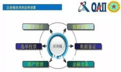 TP钱包显示错误的解决方法及常见问题解析