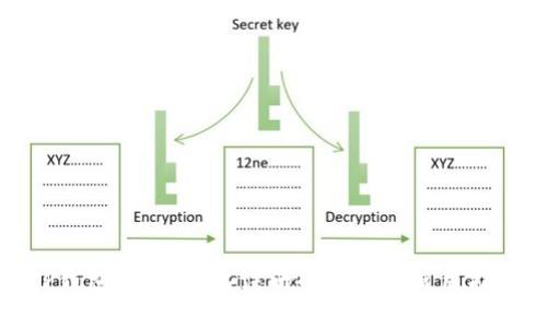 TP钱包：无需实名注册的优势与使用指南