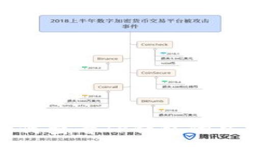 : 如何查看TP钱包的总资产