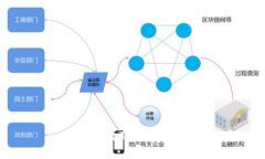 : 如何查看TP钱包的总资产