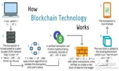   如何在TP钱包中添加交易所一步步指导 /  guanj