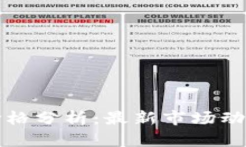 泰达币今日价格分析：最新市场动态与投资指南