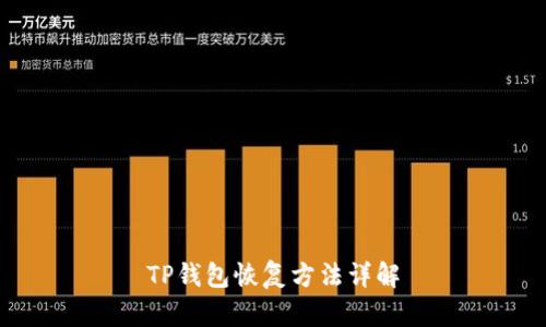 TP钱包恢复方法详解