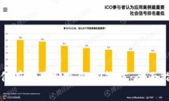 如何有效区分真假TP钱包：全面指南
