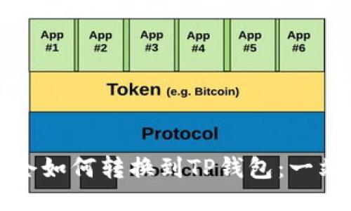 火币持仓如何转换到TP钱包：一站式指南