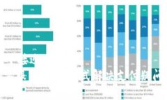 思考一个接近且的  OKPay客服中心：一站式解决支
