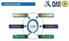 TP钱包融资3000万：区块链金融新机遇与挑战