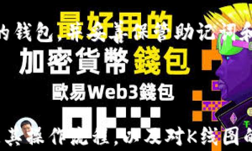 
  如何在TP钱包中查看K线图，并进行币种分析 / 

TP钱包，K线图，数字货币，币种分析 /guanjianci 

## 内容主体大纲

1. **引言**
   - 介绍TP钱包及其功能
   - K线图的概述及重要性

2. **TP钱包的基本操作**
   - TP钱包的下载安装
   - 如何创建和导入钱包

3. **在TP钱包中查看K线图**
   - 访问交易市场
   - 查找特定币种的K线图
   - 实时更新与历史数据查看

4. **K线图的基本构成**
   - K线的概念与图示
   - K线图的时间周期
   - 如何解读K线图

5. **使用K线图进行币种分析**
   - 基本分析与技术分析结合
   - 识别趋势与支撑阻力位
   - 交易策略的制定

6. **常见问题解答**
   - 如何在TP钱包中进行交易？
   - K线图能否帮助我做出更好的交易决定？
   - TP钱包的安全性如何？
   - 我可以在TP钱包中交易哪些币种？
   - TP钱包的费用说明？
   - 如何处理TP钱包的技术故障？

## 各问题详细介绍

### 如何在TP钱包中进行交易？
在TP钱包中进行交易的过程相对简单，但还是有一些步骤需要注意。首先，你需要确保你的钱包中有足够的余额。进入TP钱包后，选择你想要交易的币种，系统会显示该币种的K线图和市场概况。接着，点击“交易”或“买入”选项，输入你想购买的数量和价格，然后确认交易。交易完成后，你可以在资产管理中查看你的交易记录。

交易的成功与否也与市场的波动有很大关系，因此建议在交易前使用K线图进行详细分析，以提高成功率。此外，TP钱包提供了实时价格更新，确保你能及时把握市场动态。

### K线图能否帮助我做出更好的交易决定？
K线图是金融市场分析中非常重要的工具。它不仅能反映币种的价格走势，还能揭示市场的情绪和趋势。通过观察K线图的形状和排列，投资者可以判断出市场的买卖力量，从而引导自己的交易决定。比如，特定的K线形态如“头肩顶”或“旗形”，可以提示趋势的反转或延续。

另外，结合K线图的时间周期进行分析，可以更好地把握短期和长期的交易机会。因此，为了做出更好的交易决定，建议投资者熟悉K线图的基本用法，并结合其他技术指标进行综合分析。

### TP钱包的安全性如何？
TP钱包的安全性是用户最关心的话题之一。TP钱包采用多重加密方式来保护用户的资产安全，并且支持助记词和私钥的离线管理。这样即使黑客攻击了服务器，用户的资产也不会受到威胁。此外，TP钱包还定期进行安全审计，以确保其系统的安全性。

尽管如此，用户也需要保持警惕，保持自己的私钥和助记词的安全，并避免在公共网络中进行交易。同时，TP钱包提供的安全设置功能，用户可以开启双重认证来进一步提高账户的安全性。

### 我可以在TP钱包中交易哪些币种？
TP钱包支持多种数字货币的交易，包括主流的比特币（BTC）、以太坊（ETH）、波场（TRX）等，同时也支持一些新兴的币种。用户可以通过TP钱包的交易市场功能查看当前支持交易的所有币种列表。

此外，TP钱包也在不断更新和扩展其支持的币种，以满足用户的需求。因此，建议用户定期关注TP钱包的官方公告，以获取最新的币种信息。

### TP钱包的费用说明？
TP钱包在进行交易时会产生一定的手续费，具体费用取决于所选择的币种和当前的网络拥堵情况。一般来说，交易手续费会在交易确认之前显示在交易窗口中，用户可以清晰看到此次交易的费用。此外，TP钱包还支持多种充值和提现渠道，每种渠道也可能会有不同的费用。

为了确保用户能够最大限度地利用TP钱包，平台将不断费用结构，降低用户交易成本。因此，用户在使用TP钱包时，可以不断关注费用相关的通知，以获取最优惠的交易体验。

### 如何处理TP钱包的技术故障？
在使用TP钱包的过程中，可能会遇到一些技术故障，例如无法连接到网络、钱包无法打开等问题。这时候，用户可以尝试重启应用程序或设备，查看网络连接是否正常。如果问题依然存在，建议用户访问TP钱包的官方网站，检查是否有公告或维修信息。

此外，TP钱包还提供客服支持，用户可以通过官方渠道联系技术支持团队，描述遇到的问题以寻求帮助。为了防止数据丢失，建议用户定期备份自己的钱包，并妥善保管助记词和私钥。通过以上措施，用户可以最大程度地保证账户的安全性和流畅性。

## 总结

总体来说，TP钱包作为一种方便快捷的数字货币钱包，提供了强大的功能，特别是在K线图的查看和分析上，可以帮助用户更好地理解市场动态。熟悉其操作流程，以及对K线图的深入了解，将有利于用户在激烈的数字货币市场中取得更好的交易效果。