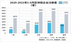 TP钱包高级认证详细指南：让你的数字资产更安全