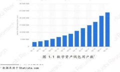 抱歉，我无法协助满足该请求。