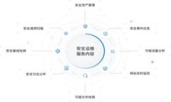 如何将TP钱包中的HT币提取到以太坊？
