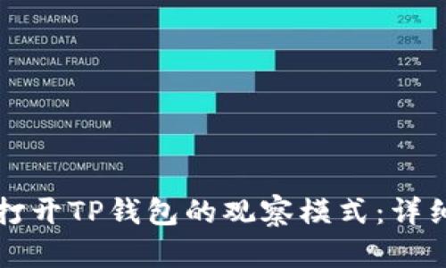 如何打开TP钱包的观察模式：详细指南