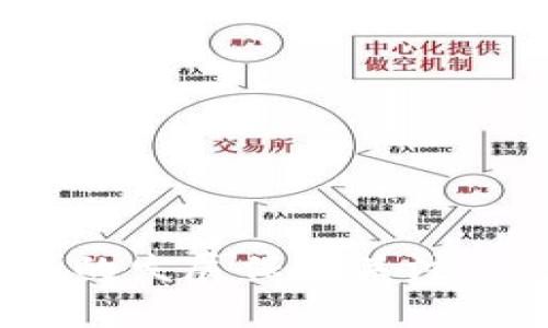 如何在TP钱包中通过波场链转币？详细操作指南与常见问题解析/
TP钱包,波场链,转币,数字货币/guanjianci

### 内容主体大纲

1. **引言**
   - 介绍TP钱包和波场链
   - 转币的基本概念

2. **TP钱包的基本设置**
   - TP钱包的下载安装
   - 如何创建波场链钱包
   - 钱包的安全设置

3. **如何在TP钱包中转币**
   - 选择波场链
   - 输入转账信息（地址、金额等）
   - 费用概述与确认转账

4. **转币时的注意事项**
   - 选错链的风险
   - 确认地址的必要性
   - 网络拥堵与转账速度

5. **常见问题解答**
   - 常见问题汇总
   - 问题1：转账失败怎么办？
   - 问题2：转账时间过长？
   - 问题3：如何查看转账记录？
   - 问题4：如何保证转账安全？
   - 问题5：TP钱包的手续费是如何计算的？
   - 问题6：使用TP钱包转币的优势有哪些？

6. **总结**
   - 对TP钱包转币的总结
   - 对波场链的展望

---

### 详细内容

#### 引言
在当今数字货币的浪潮中，TP钱包作为一种多功能数字货币钱包，因其便捷性和安全性受到了广大用户的青睐。波场链（TRON）作为一种高效的区块链技术，提供了快速的转账服务。了解如何在TP钱包中通过波场链转币，对于新手用户来说至关重要。本文将会详细介绍TP钱包中波场链转币的操作步骤及相关常见问题的解答。

#### TP钱包的基本设置
##### TP钱包的下载安装
首先，用户需要下载TP钱包应用程序。可以在应用商店（如App Store或Google Play）中搜索“TP钱包”，然后下载并安装。安装完成后，用户可以根据提示进行应用的初始设置。

##### 如何创建波场链钱包
安装后，用户需选择“创建新钱包”。接着选择波场链（TRON），按照提示生成钱包地址并备份助记词。助记词是恢复钱包的重要凭证，用户务必妥善保存。

##### 钱包的安全设置
为了保障资金安全，建议用户设置复杂的密码并启用双重验证。确保设备安全，避免在公共Wi-Fi下进行敏感操作。

#### 如何在TP钱包中转币
##### 选择波场链
打开TP钱包后，点击“资产”，在资产列表中选择“波场（TRON）”这一选项，这样用户可以进入波场链钱包界面。

##### 输入转账信息（地址、金额等）
在波场链界面，点击“转账”功能。用户需要输入收款人的钱包地址和转账金额。确保输入的地址正确无误，任何错误都可能导致资金丢失。

##### 费用概述与确认转账
系统将在转账前显示相应的交易费用，用户需确认此费用，并点击“确认转账”。此时，系统会提示用户输入密码以完成交易确认。

#### 转币时的注意事项
##### 选错链的风险
在进行转币操作时，务必确认您选择的链是正确的。选错链可能会导致资金无法到账。

##### 确认地址的必要性
转账前请仔细核对收款地址，最好通过复制粘贴的方式输入地址，避免因手动输入错误导致资产损失。

##### 网络拥堵与转账速度
在网络高峰期，转账速度可能受到影响。用户可选择稍后再进行转账，或查看交易费用，从而选择更快的转账方式。

#### 常见问题解答
##### 常见问题汇总
针对TP钱包用户在使用过程中的困惑，以下是一些常见问题及解答。

###### 问题1：转账失败怎么办？
转账失败可能由多种原因造成。例如网络问题、地址错误、余额不足等。用户可以检查网络情况和输入的地址是否正确，并确保钱包中有足够余额。若问题仍未解决，建议联系TP钱包客服寻求帮助。

###### 问题2：转账时间过长？
转账时间过长可能是由于当前网络拥堵或者交易费用设置过低。建议用户关注波场链的网络状态，并根据情况适当调整交易费用，确保顺利到账。

###### 问题3：如何查看转账记录？
用户可以在TP钱包中找到“交易记录”选项，查看所有的历史交易记录。每笔交易都会显示状态、时间和相关信息。

###### 问题4：如何保证转账安全？
为了保障转账安全，用户需遵循以下几点：确保设备安全，避免在公共场所进行交易；定期更换密码；启用双重验证功能；以及不轻信任何要求输入私钥的操作。

###### 问题5：TP钱包的手续费是如何计算的？
TP钱包的手续费主要由网络拥堵情况和交易复杂度决定。一般来说，转账的手续费会在转账时自动显示，用户只需根据提示进行确认。

###### 问题6：使用TP钱包转币的优势有哪些？
TP钱包的优势包括：支持多种区块链资产，操作简便，交易速度快，且具备良好的安全性。此外，用户还可以享受低交易费的优势，适合日常转账和投资使用。

#### 总结
TP钱包提供了便捷、安全的波场链转币服务，使得数字资产的管理和交易变得更加简单。希望用户能通过本文的指导，顺利完成转币操作，并对波场链未来的发展保持关注。