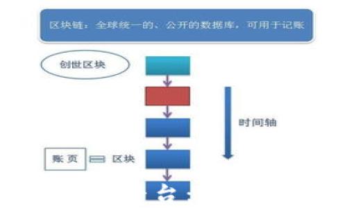 
探索BHE数字资产平台：全面解析与用户指南