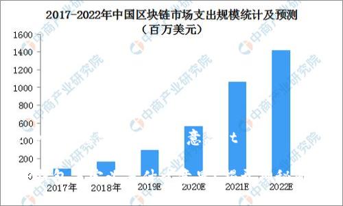 t p钱包未定义是什么意思/t

TP钱包未定义是什么意思？揭开神秘面纱