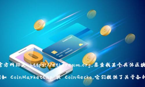 区块链币的网址通常因不同的币种而异。例如，比特币的官方网站是 https://bitcoin.org，而以太坊的官方网站是 https://ethereum.org。要查找某个具体区块链币的官方网站，建议在主流搜索引擎中搜索该币种的名称加上“官方网站”或“官网”，以获取官方信息。

同时，如果您想了解关于区块链技术或特定币种的更多信息，可以访问一些专门的加密货币数据网站，例如 CoinMarketCap 或 CoinGecko，它们提供了关于各种币种详细的信息和市场动态。