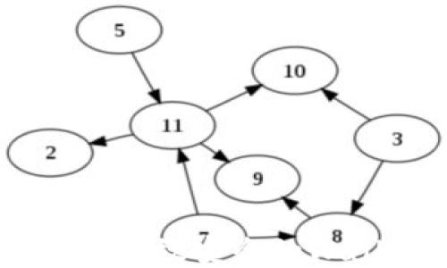 
如何下载安装高效安全的Wallet钱包APP