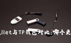 Trust Wallet与TP钱包对比：哪个更加适合你？