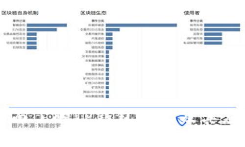 全面了解TP钱包地址及其应用