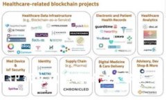 华为手机下载TP钱包闪退怎么办？解决方法及步骤