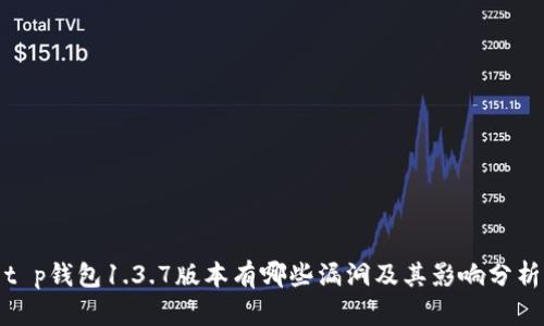 t p钱包1.3.7版本有哪些漏洞及其影响分析