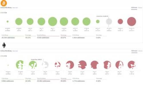 TP钱包转以太坊提示无网络解决方案
