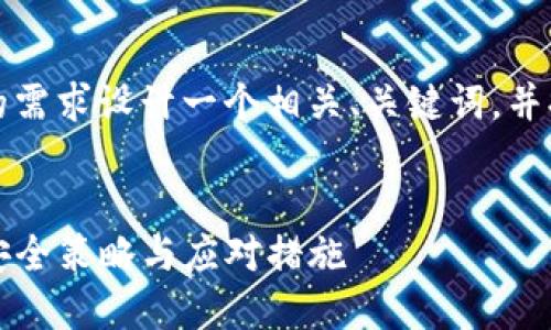 为了更好地帮助您，我将为您的需求设计一个相关、关键词，并提供一个内容大纲和相关问题。


如何防止TP钱包被盗：全面的安全策略与应对措施